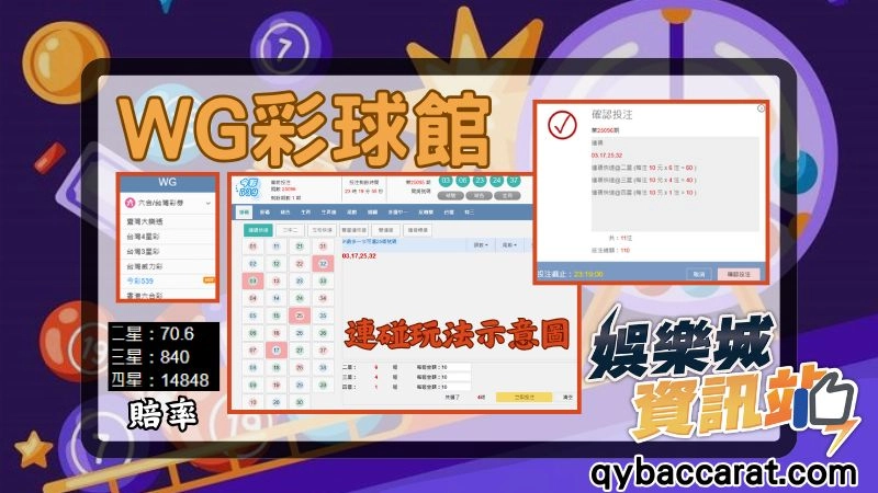 WG(WIN)彩球投注館玩法介紹