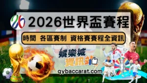 2026世界盃賽程、各區資格賽賽程、舉辦時間總攬