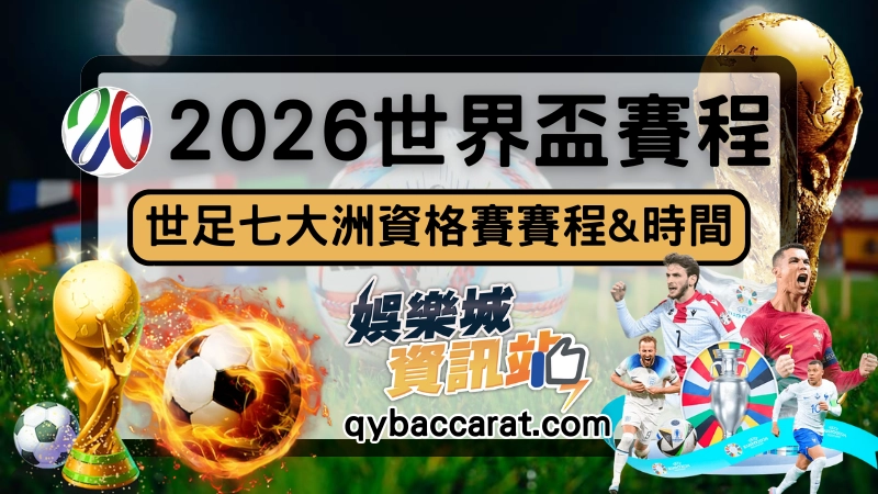 2026世界盃資格賽