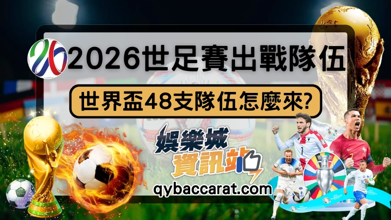2026世界盃48隊