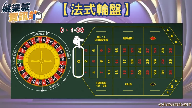 賭場優勢