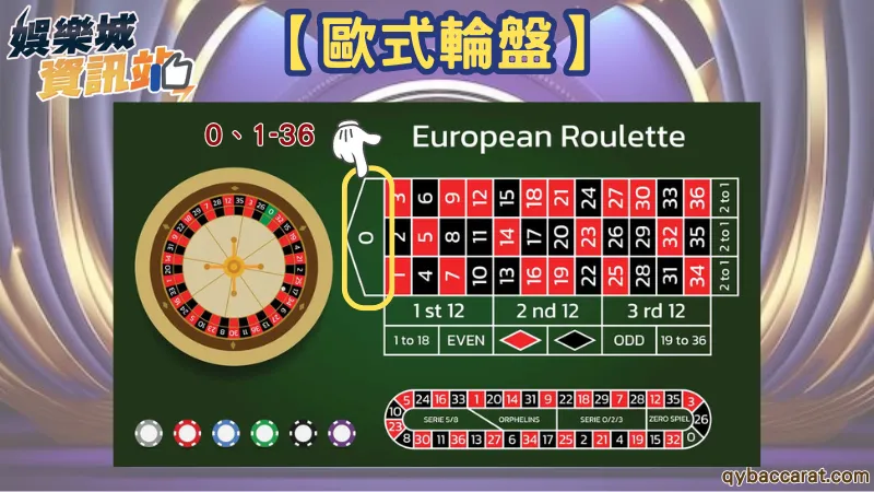 線上娛樂城