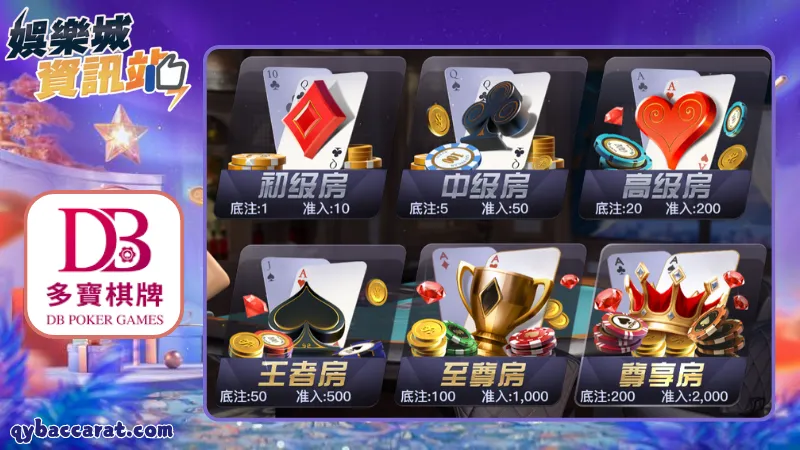21點玩法