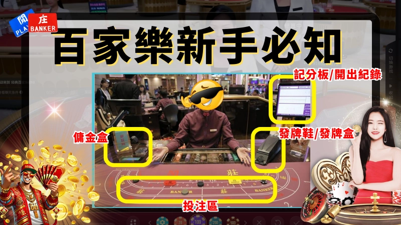 百家樂投注
