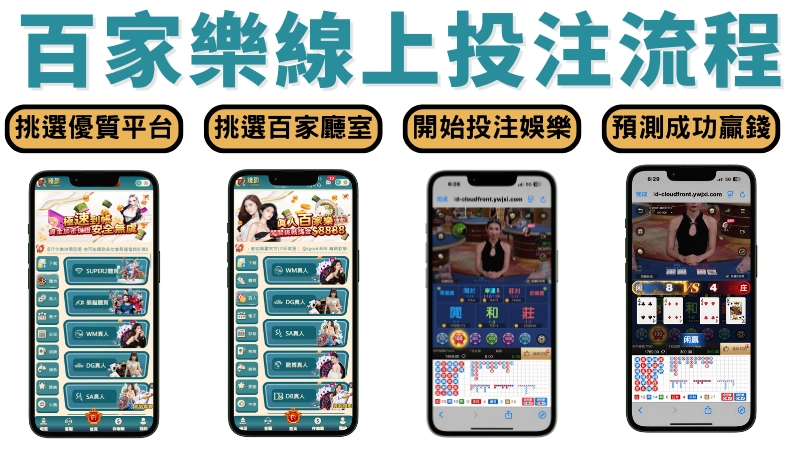 線上百家樂平台