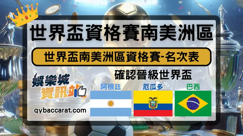 世界盃南美洲區資格賽的比賽結果