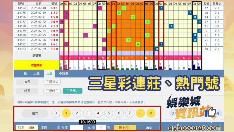 三星彩預測技巧
