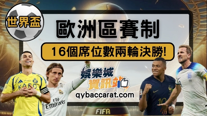 2026世界盃歐洲區資格賽賽程