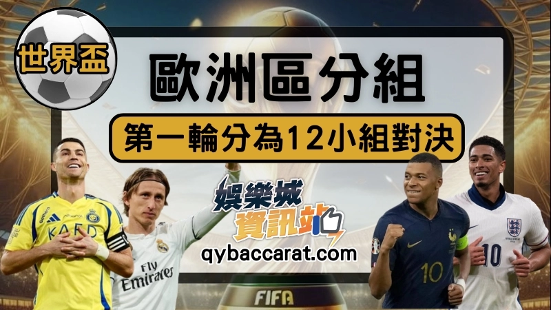 世界盃歐洲區外圍賽排名