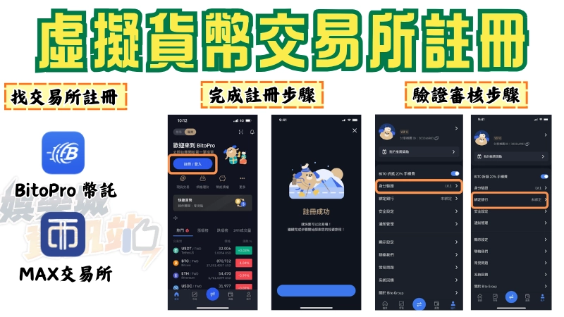 虛擬貨幣交易所註冊