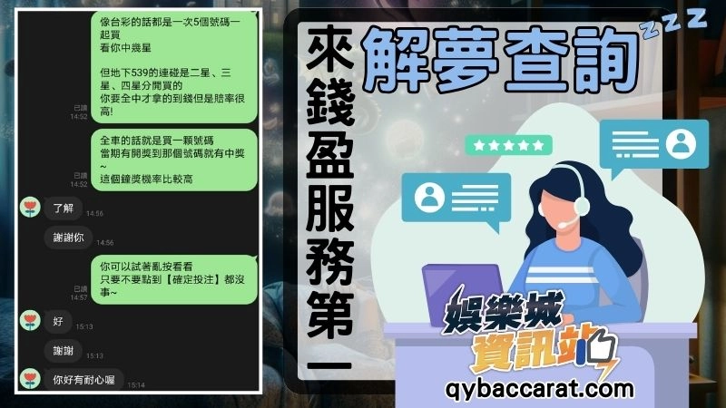 解夢查詢數字