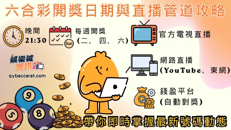 六合彩直播