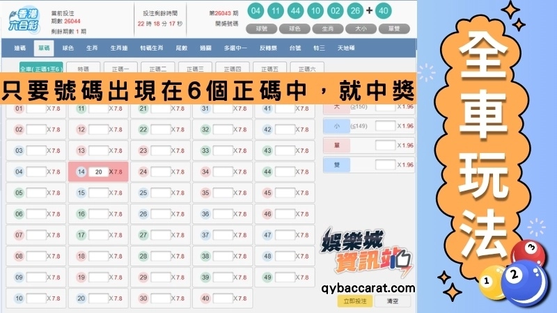 六合彩投注