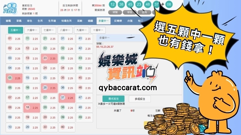 六合彩結果