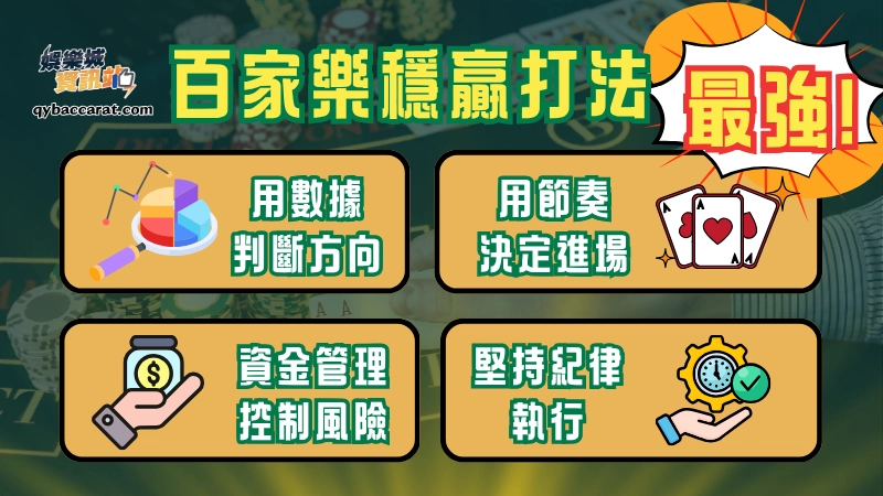 百家樂穩贏打法的第一步，是建立在數據之上的方向判斷，而不是固定押莊或押閒。透過紀錄牌靴出牌結果與分數變化，可以觀察是否出現明顯的比例偏移。當分數長時間維持在正值區間，代表結構偏閒；當分數持續為負，代表結構偏莊。