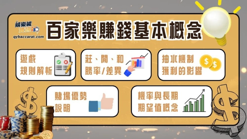 百家樂賺錢是真的嗎？當然是真的，如果你想知道怎麼賺、長期賺、穩定賺，就讓資深老玩家教會你這些超重要的牌局觀念！