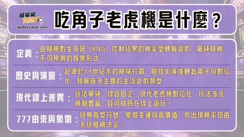想了解吃角子老虎機怎麼玩？老虎機是什麼、吃角子老虎機規則、老虎機玩法與技巧深度解析，並介紹 RTP 機制、老虎機遊戲類型與吃角子老虎777特色，新手入門一次搞懂！