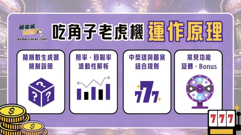 在老虎機遊戲中，回報率（RTP）是重要指標之一，代表長期下注後理論上的回收比例。例如RTP為96%，表示長期平均可回收96%的投注金額。老虎機透過中獎線（Paylines）來判斷是否中獎，不同老虎機規則中，中獎線的數量與排列方式可能差異很大。早期老虎機通常只有單一水平線，而現代老虎機遊戲可能包含數十甚至上百條中獎線。