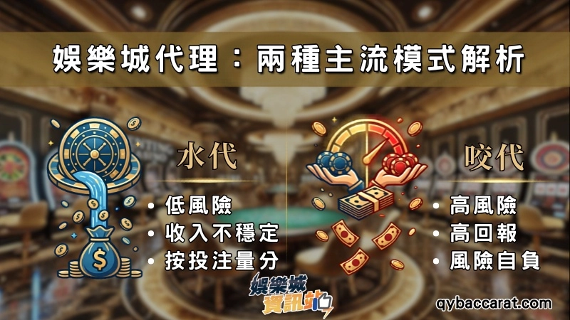 博弈代理ptt