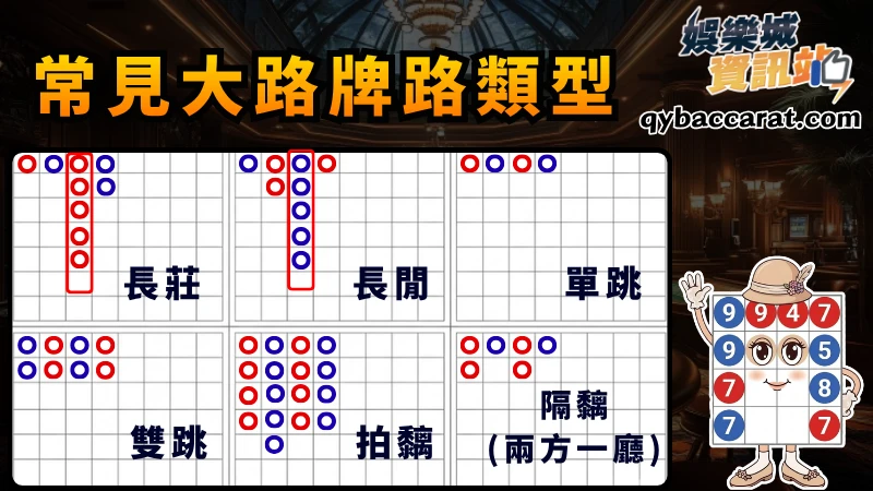 常見大路牌路類型