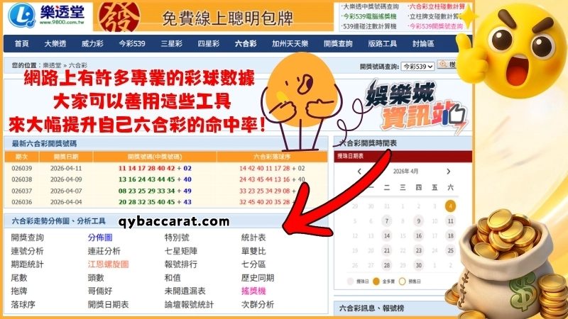 六合彩走勢圖